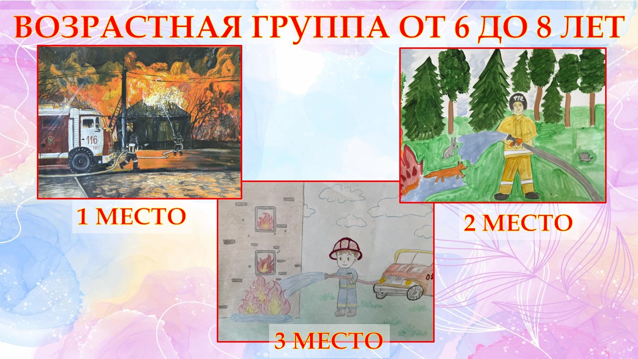 ВНИМАНИЕ! ВНИМАНИЕ!