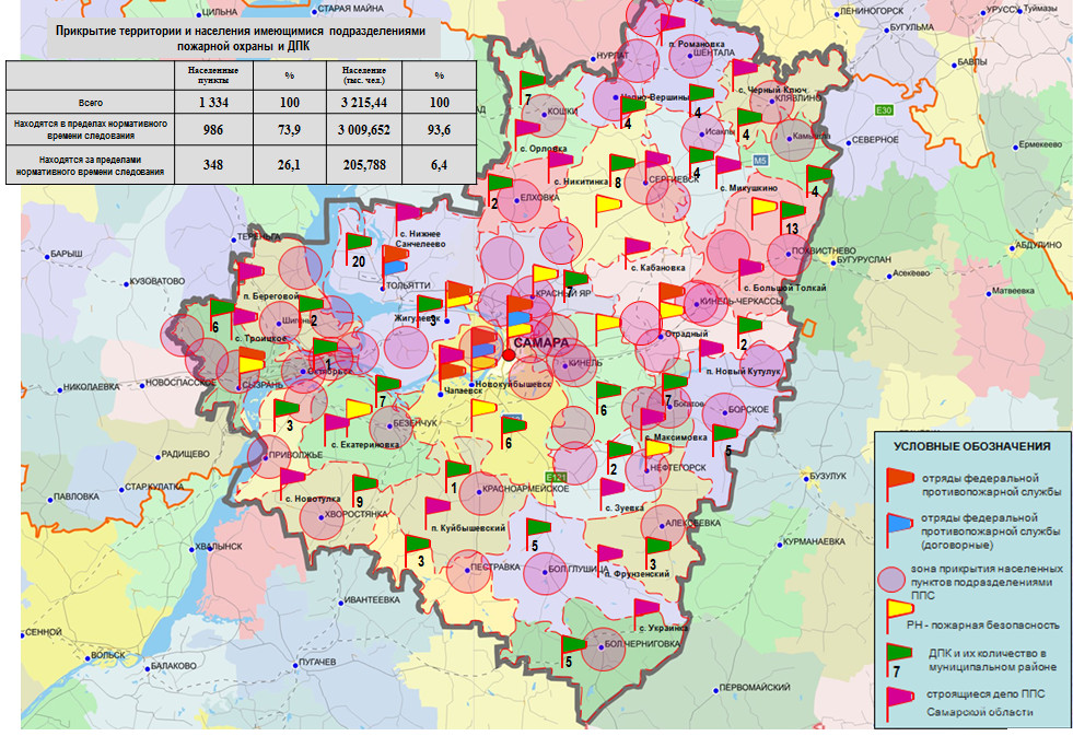 Районы прикрытия территории Самарской области подразделениями пожарной охраны и ДПК