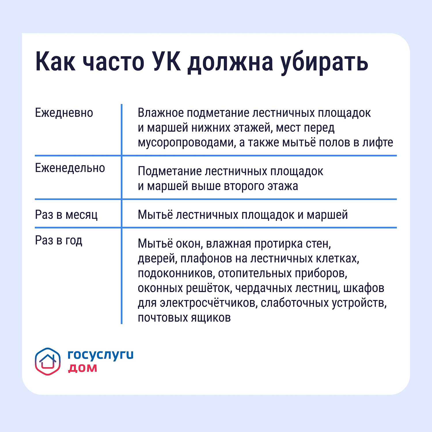 Как навести порядок в подъезде?